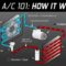 Automotive climate control systems