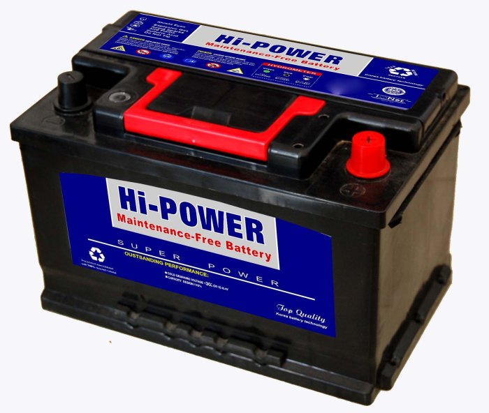 All About Batteries - Types, Uses, and Maintenance Tips Battery cell diagnostics