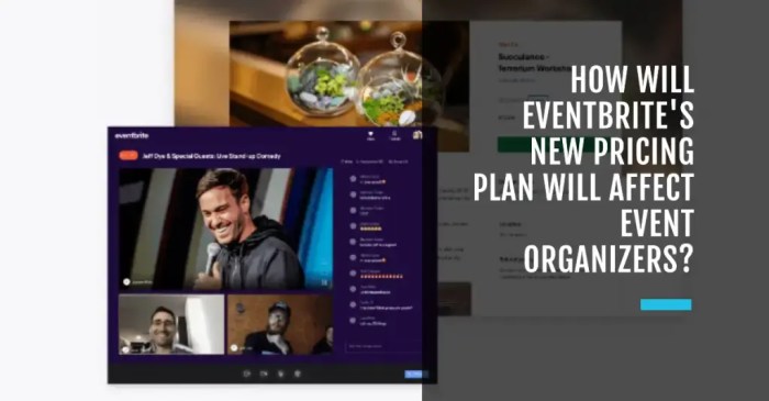 The New Eventbrite Pricing Plan Explained! Event-based insurance pricing