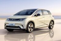 2024 BYD Seagull EV leaked, not on local arm's radar - My Droll