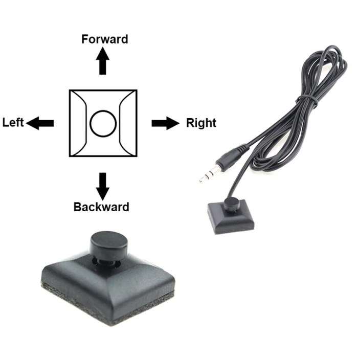360 Degree Camera for your Car 360-degree parking camera