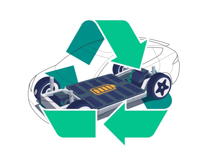 Top Electric Vehicle Battery Recycling Companies in the World EV battery recycling