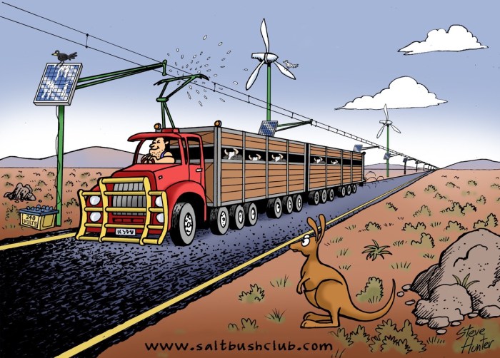 The Electric Highway – A Fuelish Policy – Climate Depot Electric highway pilots