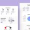 Automotive fintech platforms