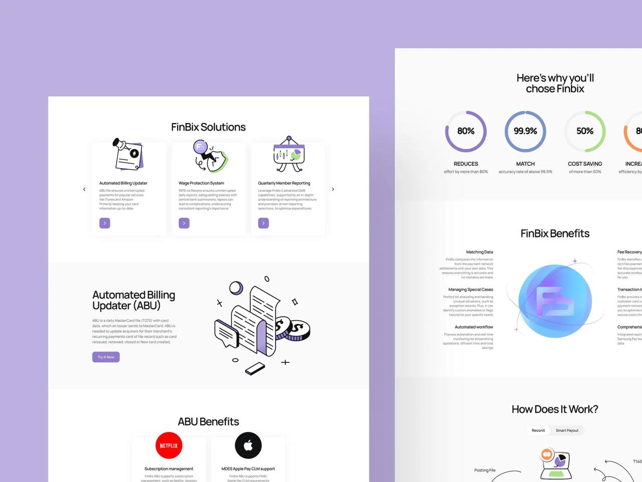 Fintech Platform by Vino Costa Upwork on Dribbble Automotive fintech platforms
