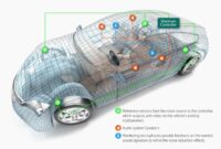 Active noise cancellation cars