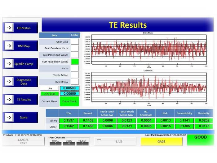 Intra NVH Analysis - Intra Corporation Intra NVH Analysis - Intra Corporation