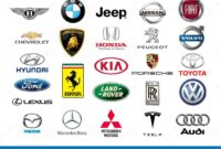 Car brands