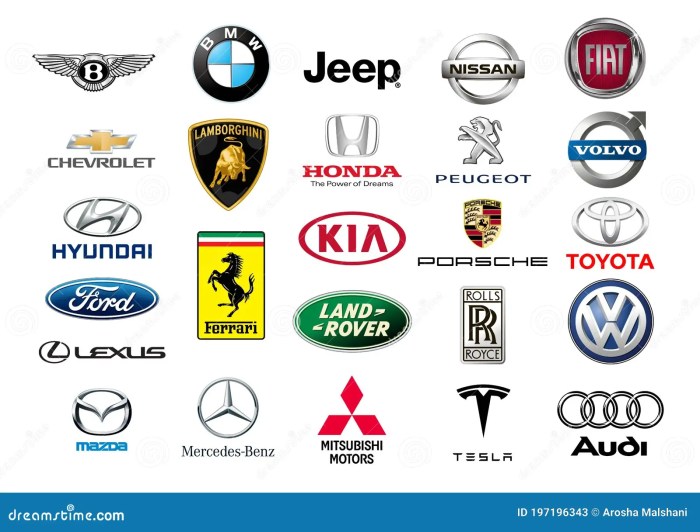 Car brands